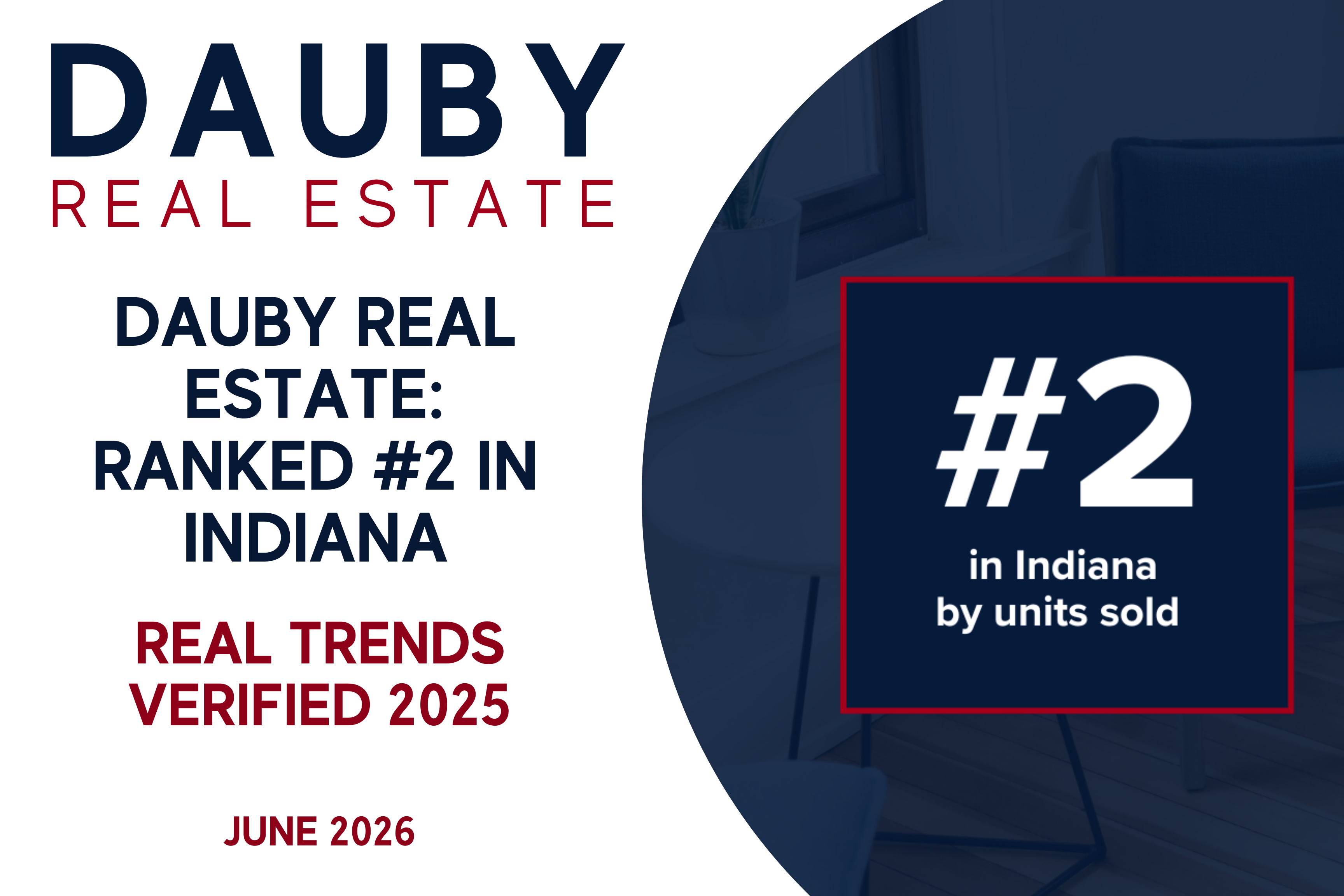 Dauby Real Estate is the #2 Real Estate Team in the State of Indiana header image.