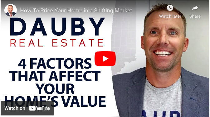 How To Price Your Home in a Shifting Market header image.