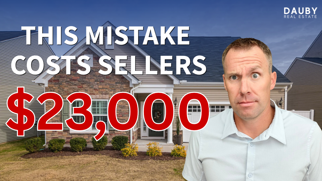 Overpricing Your Home Could Cost You $23,000 in Southwest Indiana header image.