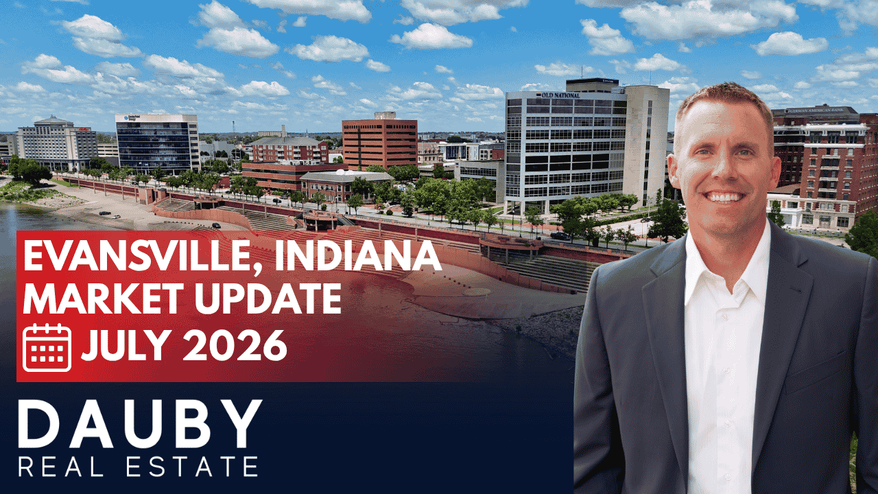 Evansville Real Estate Market Update – July 2026 header image.