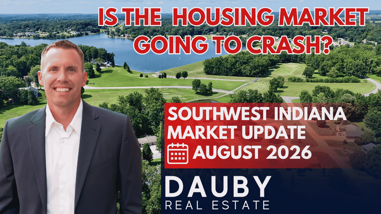 Southwest Indiana Real Estate Market Update – August 2026 header image.