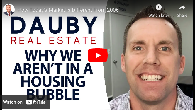 How Today’s Market Is Different From 2006 header image.