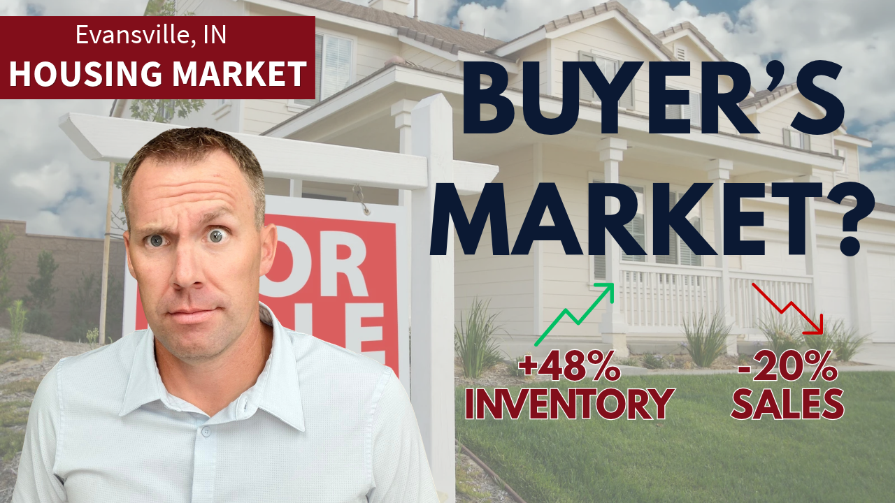 Southwest Indiana Housing Inventory Is Up 48%. Are We Headed Toward a Buyer’s Market? header image.