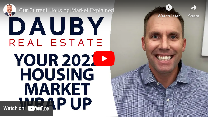 Our Current Housing Market Explained header image.