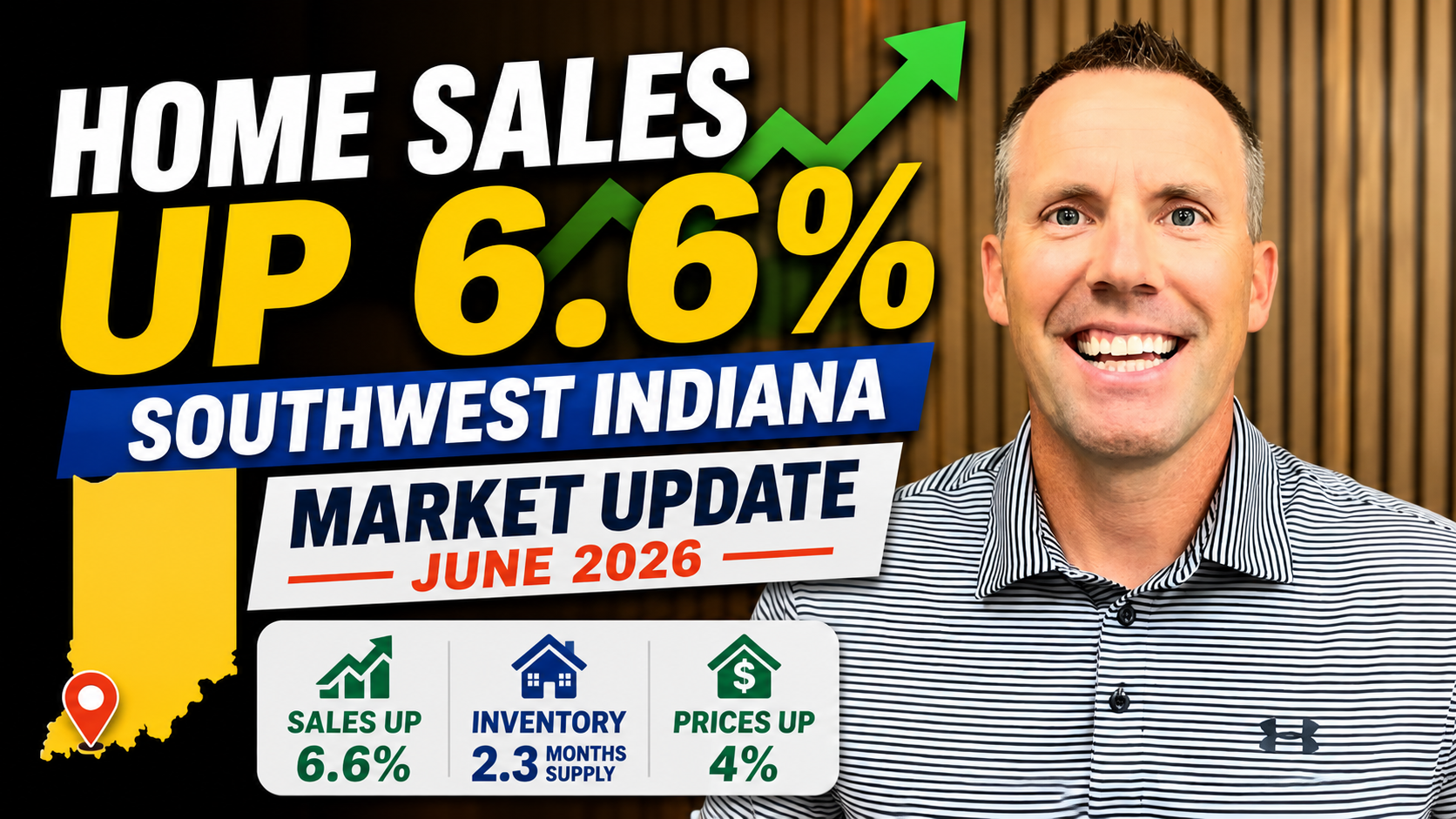 Southwest Indiana Real Estate Market Update - June 2026 header image.