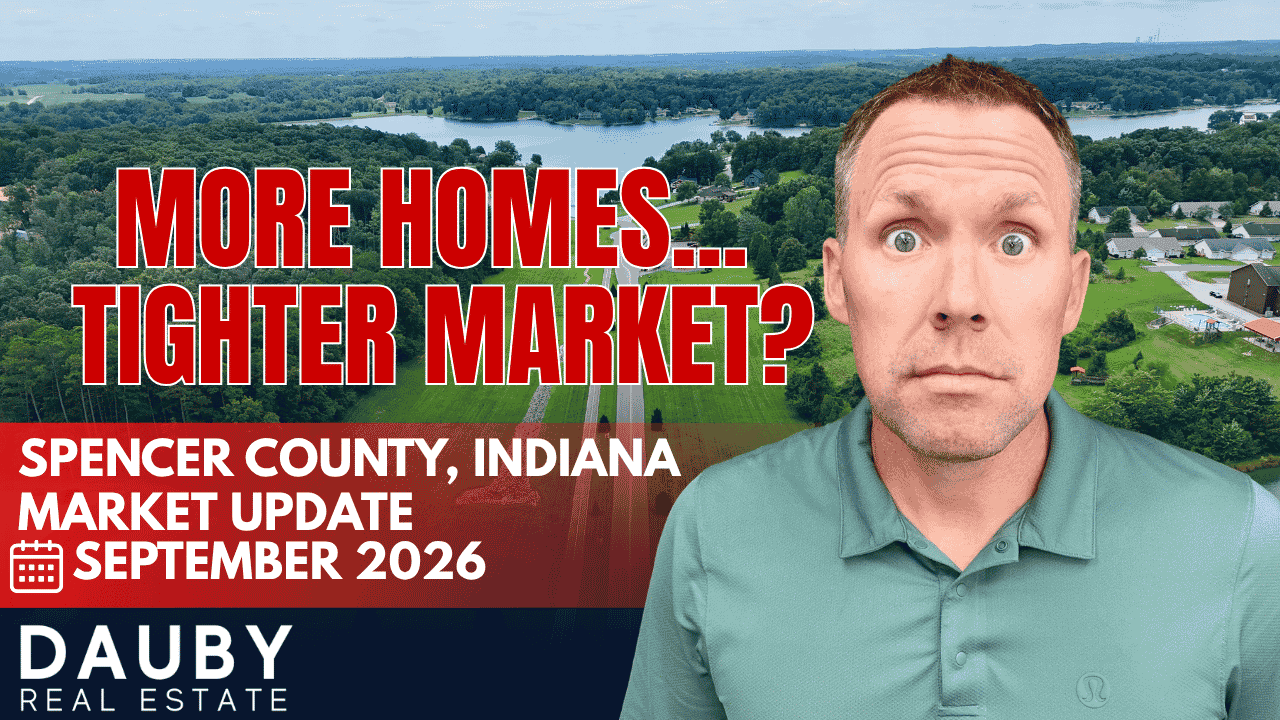 Spencer County Indiana Real Estate Market Update – September 2026 header image.