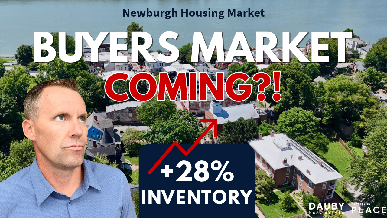 Newburgh Housing Inventory Is Up 28%. Are We Heading Toward a Buyer's Market? header image.