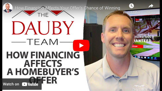 How Financing Affects Your Offer’s Chance of Winning header image.