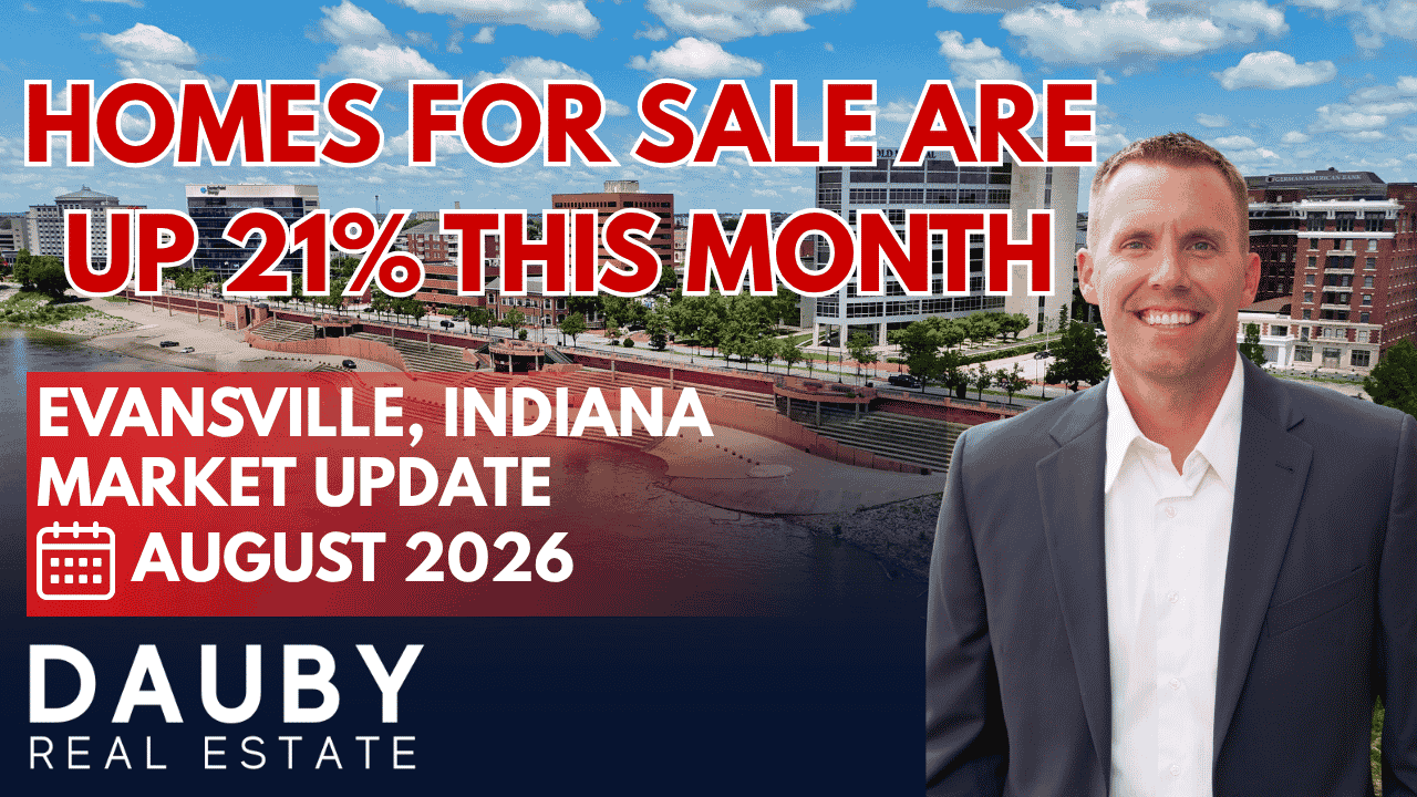 Evansville Real Estate Market Update - August 2026 header image.