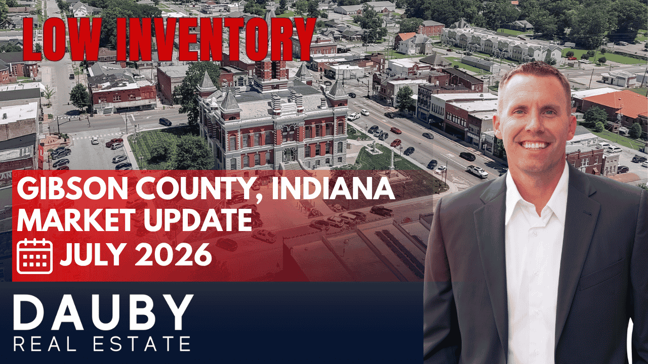 Gibson County Indiana Real Estate Market Update | July 2026 header image.