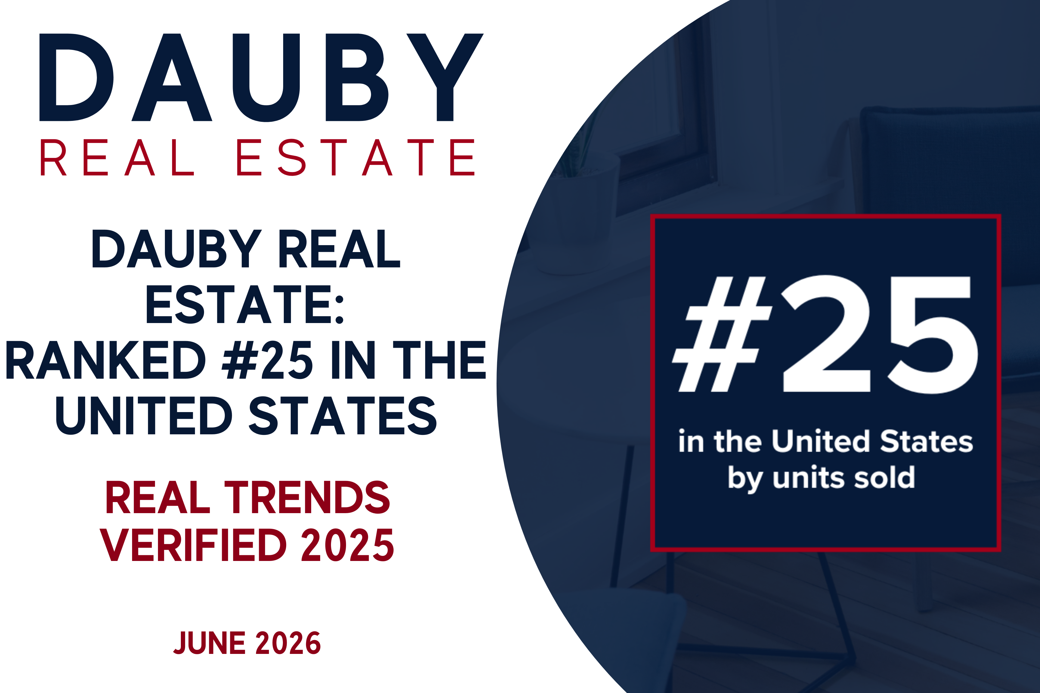 Dauby Real Estate Ranked #25 in the United States for Large Real Estate Teams header image.