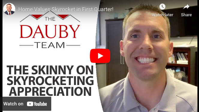 Home Values Skyrocket in First Quarter! header image.