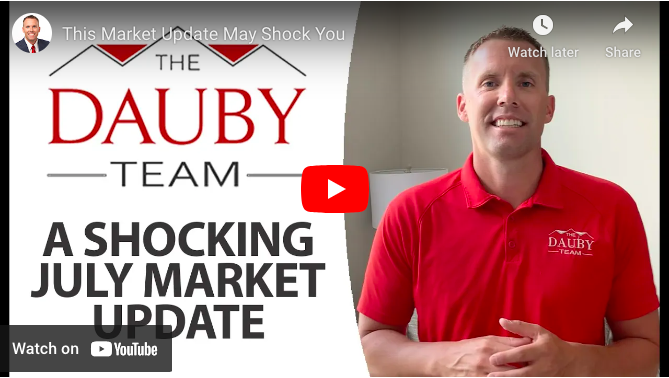 This Market Update May Shock You header image.