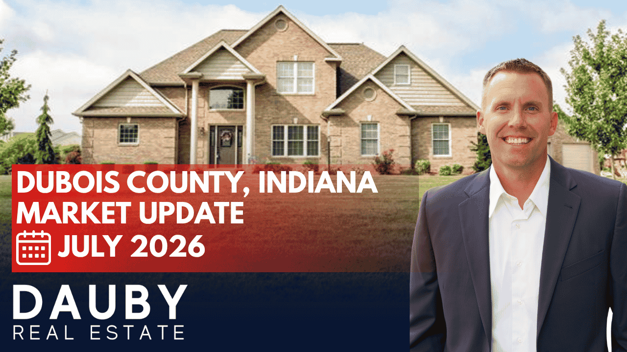Dubois County Real Estate Market Update – July 2026 header image.