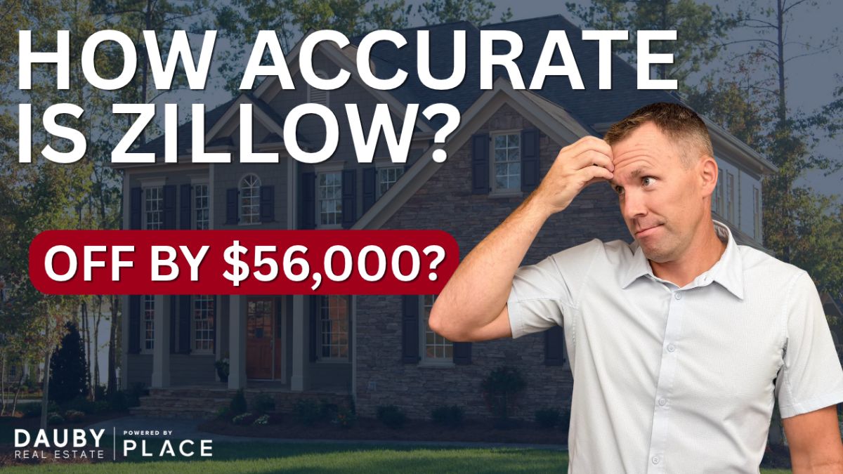 How Much Is My Home Worth? Why Zillow Estimates Aren't Always Accurate header image.
