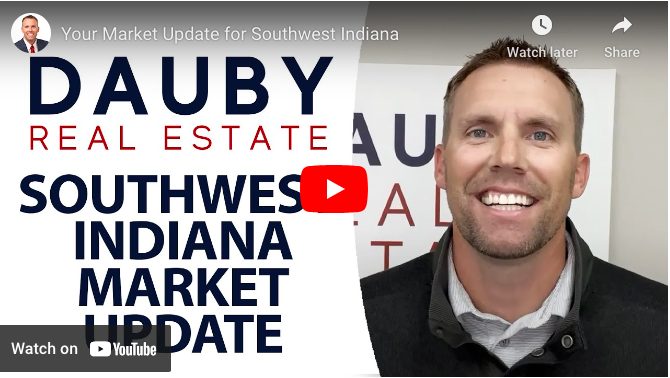 Your Market Update for Southwest Indiana header image.