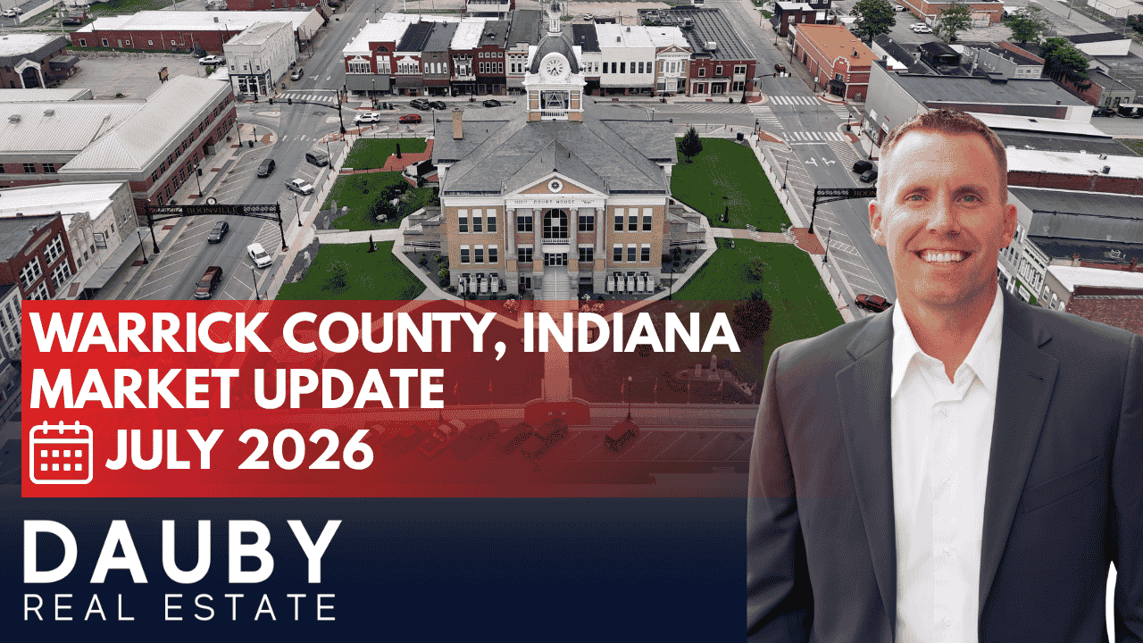 Warrick County Indiana Real Estate Market Update – July 2026 header image.