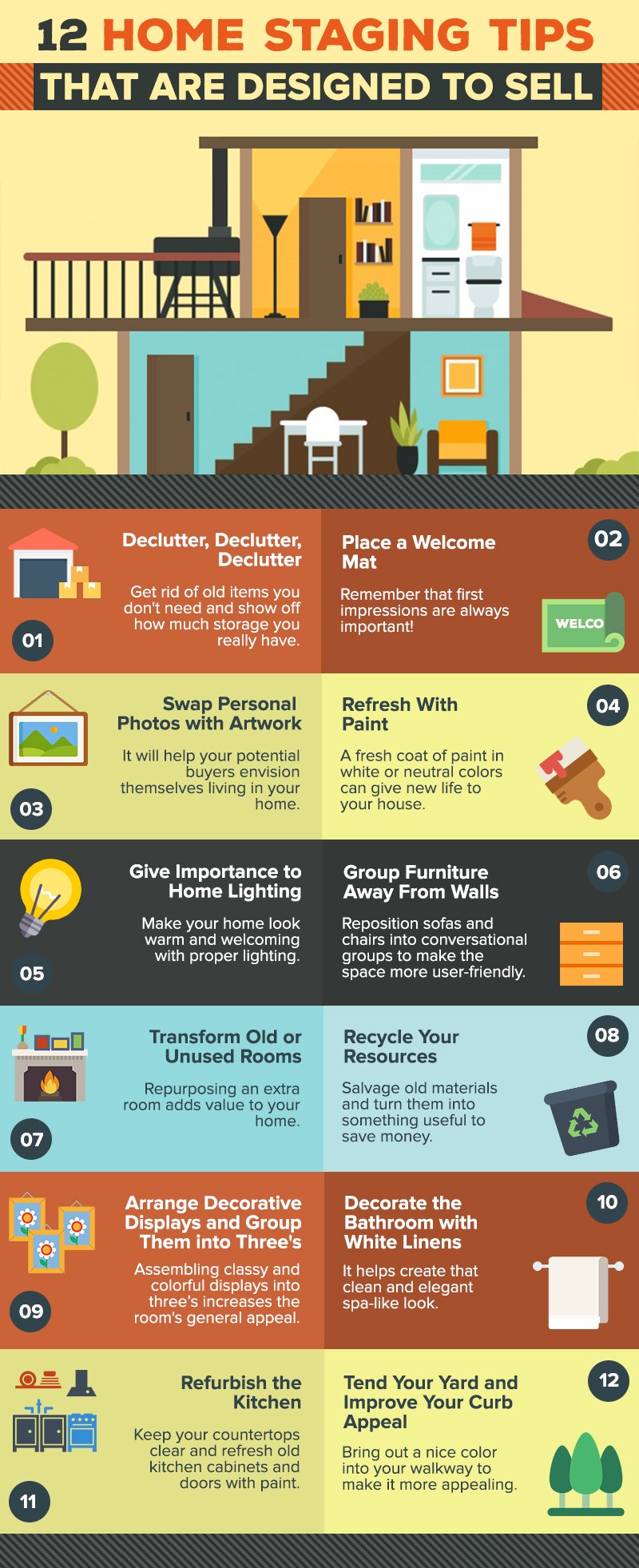 12 Home Staging Tips That Are Designed to Sell header image.