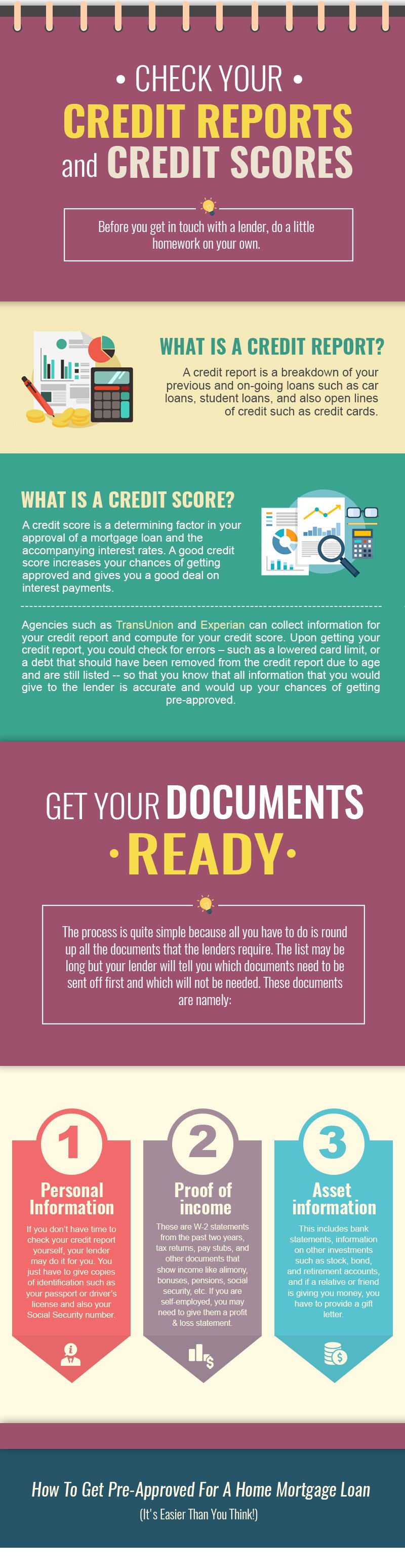 How To Get Pre-Approved For A Home Mortgage Loan (It's Easier Than You Think!) header image.