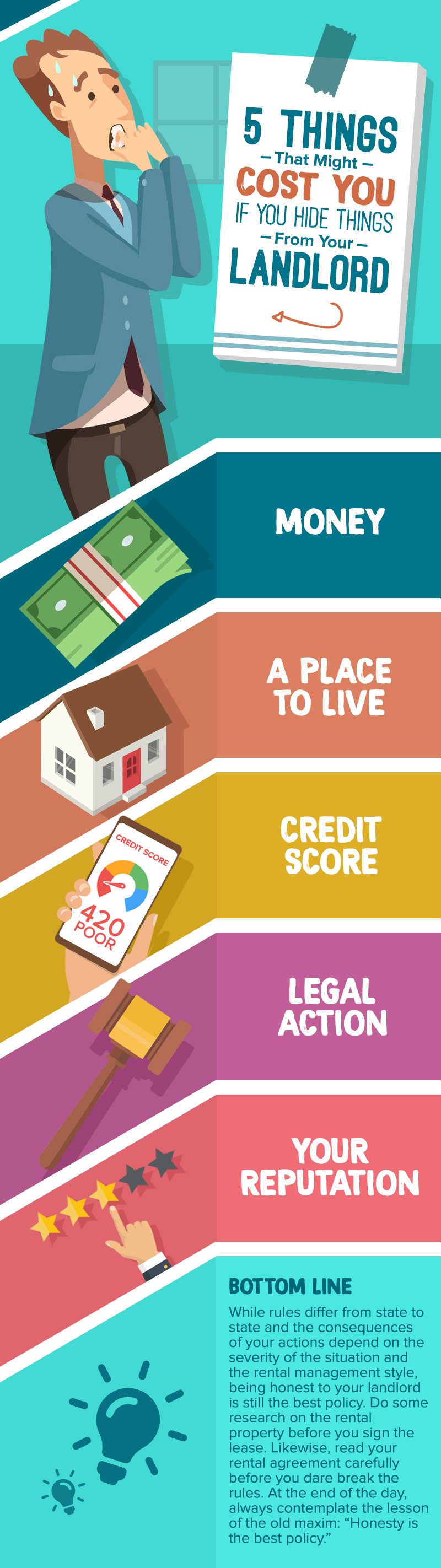 5 Things That Might Cost You If You Hide Things From Your Landlord header image.