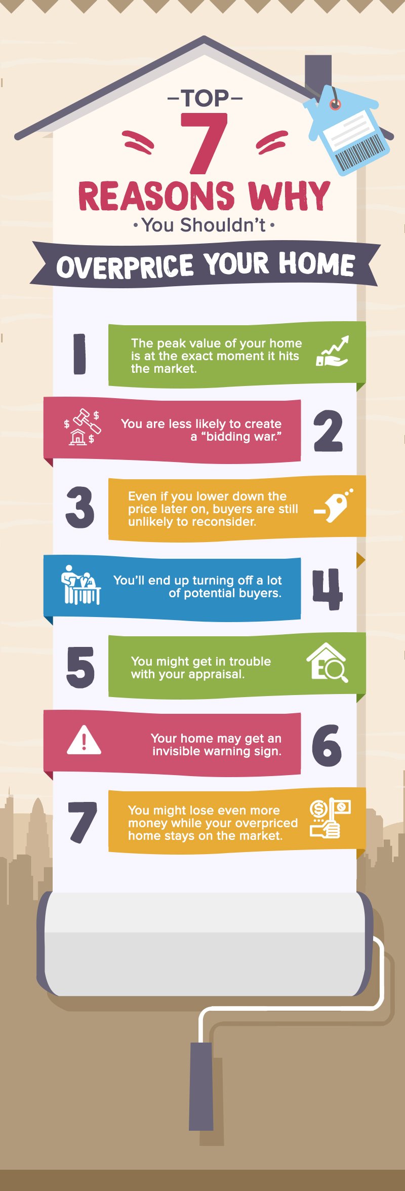 Top 7 Reasons Why You Shouldn't Overprice Your Home header image.