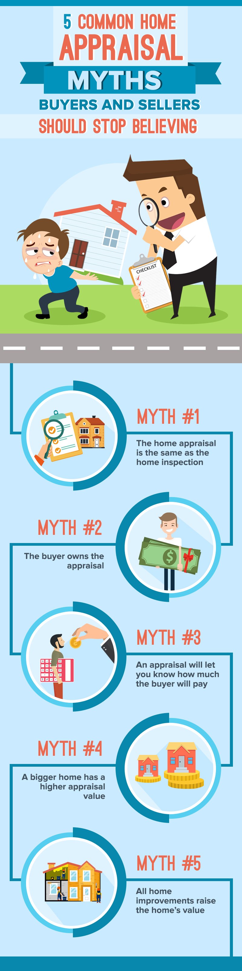 Home Appraisals 101: Common Myths Buyers and Sellers Should Stop Believing header image.