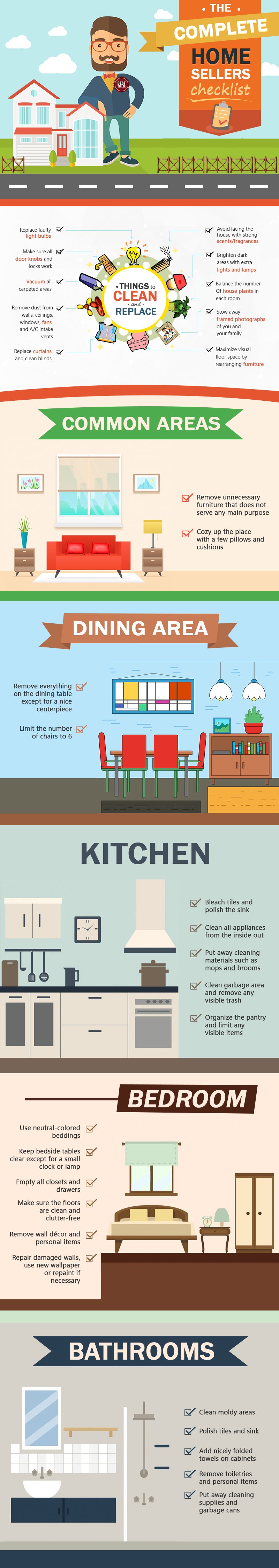 The Complete Home Sellers Checklist (Interior Preparation) header image.