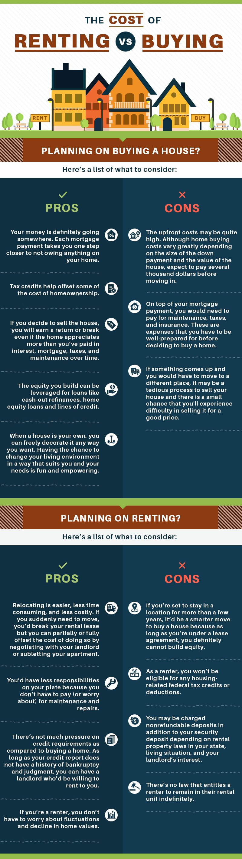 To Rent Or To Buy: Top Things You Should Know header image.