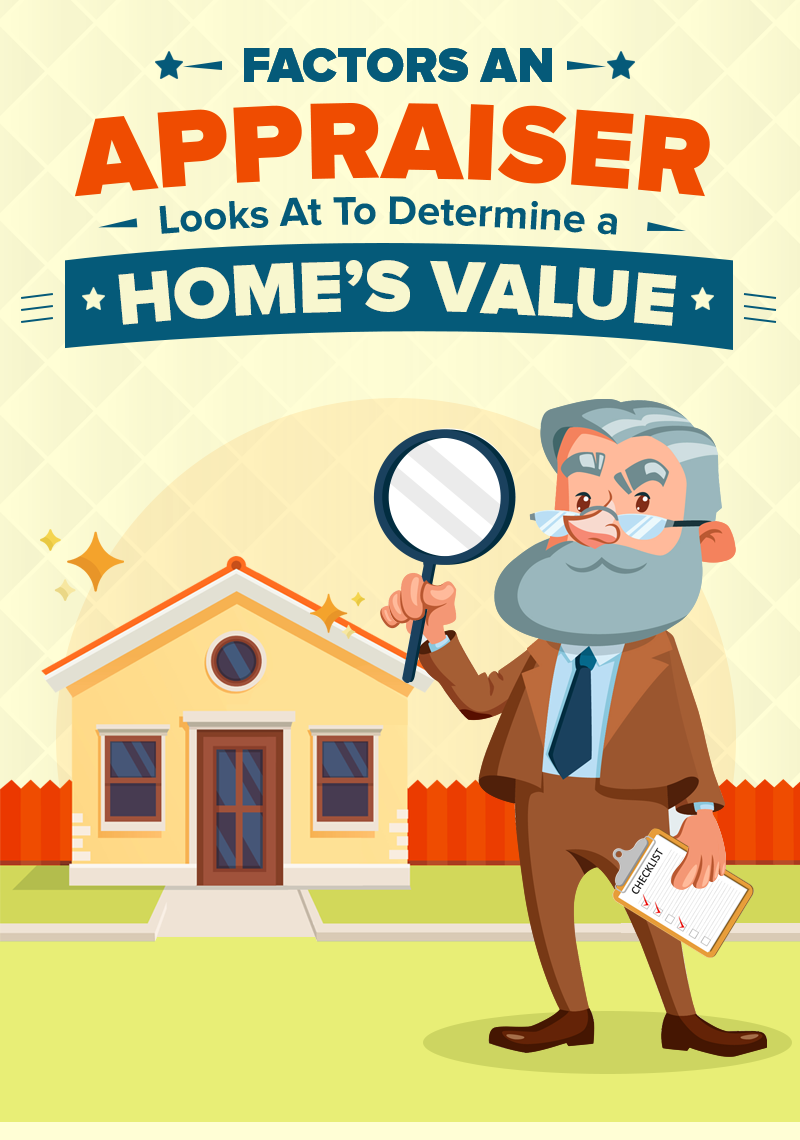 Home Appraisals 101: Factors an Appraiser Looks At To Determine a Home's Value header image.