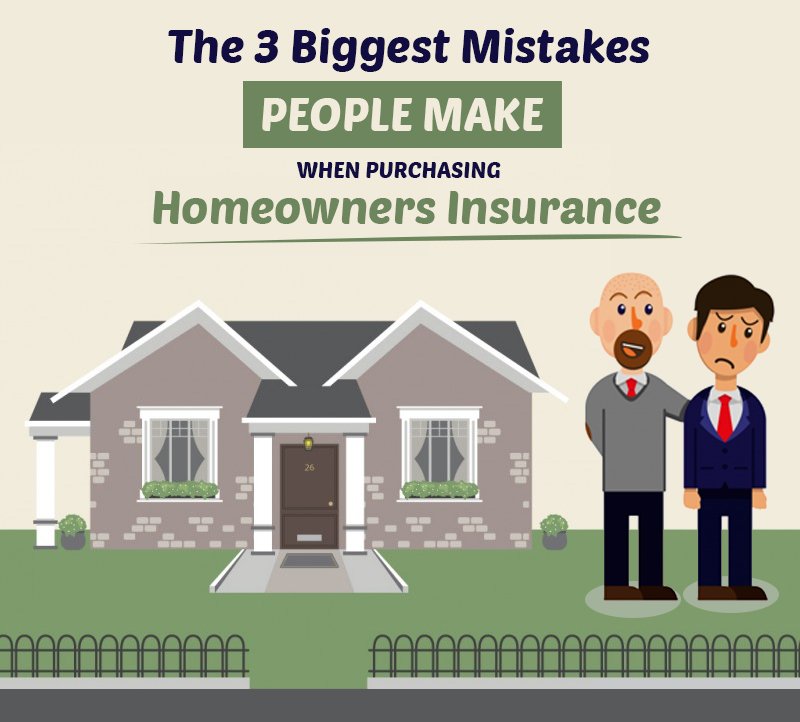 Beware Of These 3 Home Insurance Purchasing Mistakes! header image.