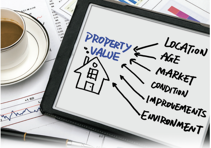 What’s Your Home Worth?  Appraised Value vs. Market Value header image.