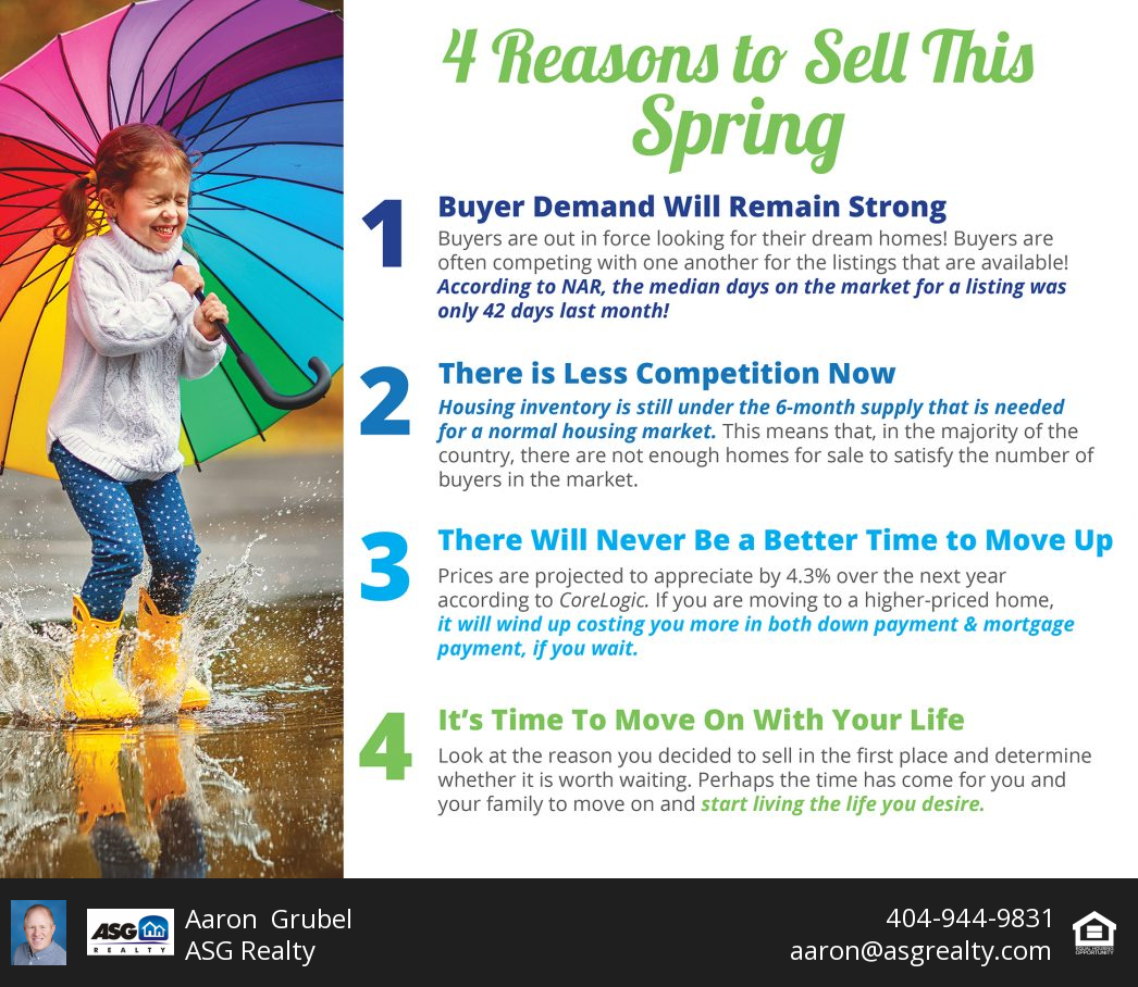 4 Reasons to Sell This Spring [INFOGRAPHIC] header image.