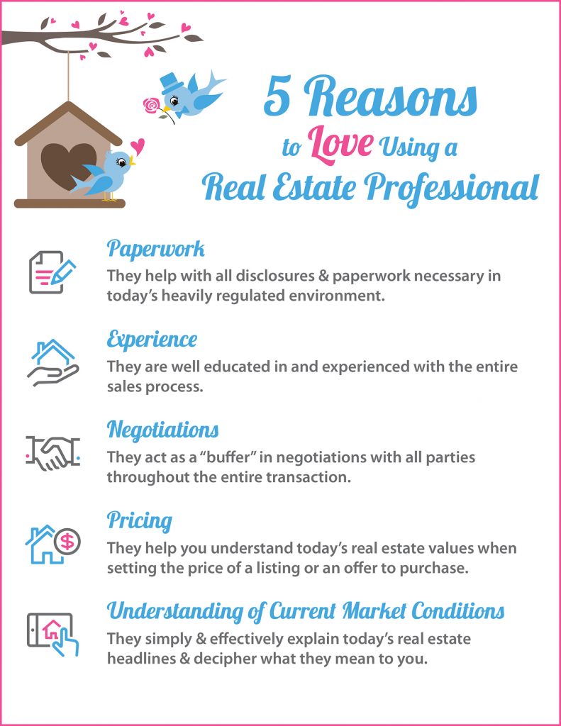 5 Reasons to Love Using A Real Estate Pro [INFOGRAPHIC] header image.