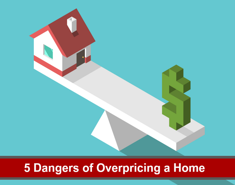 The Hidden Costs of Overpricing Your Home header image.