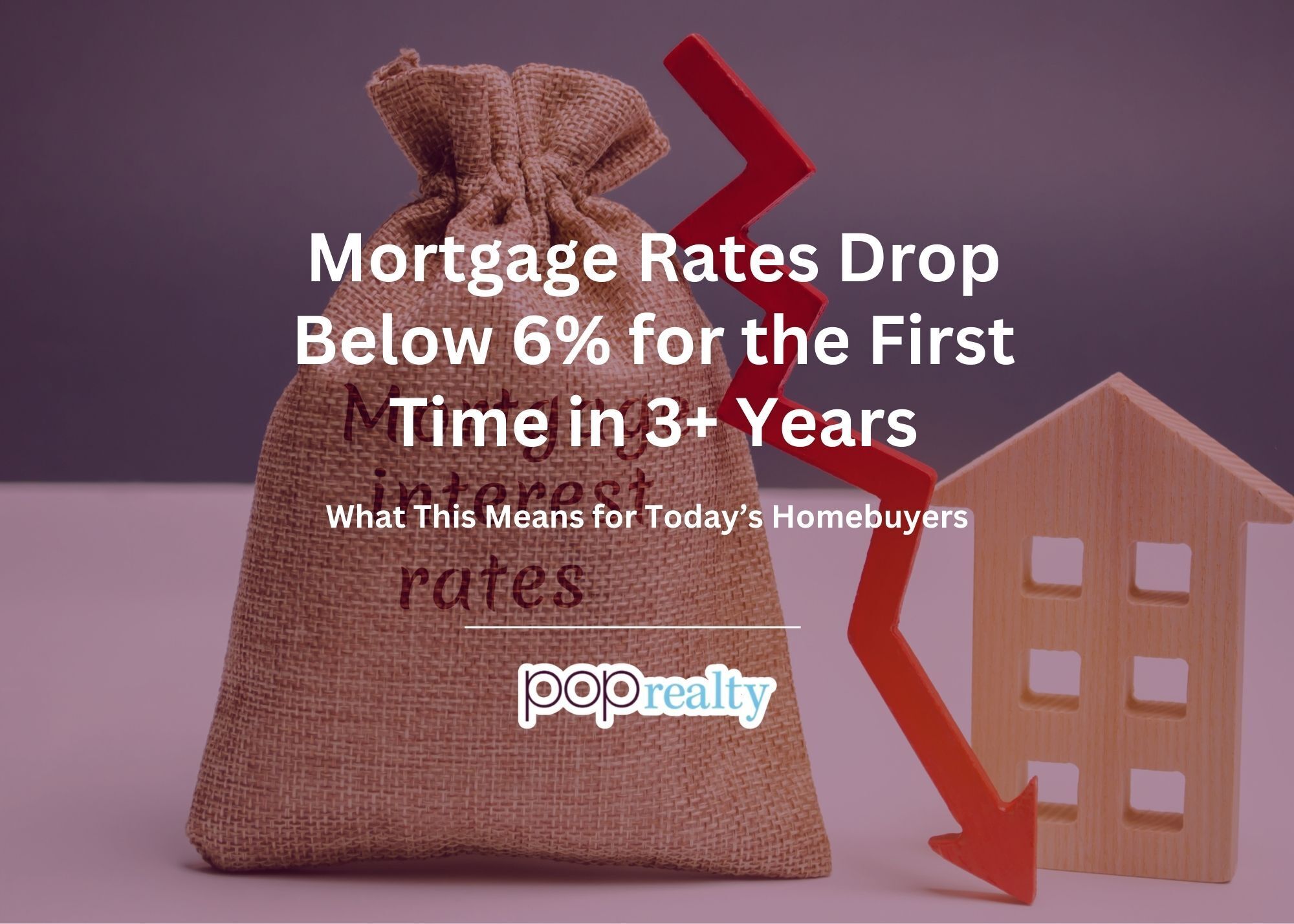 Mortgage Rates Fall Below 6% for the First Time in Over Three Years — What It Means for Home Buyers header image.