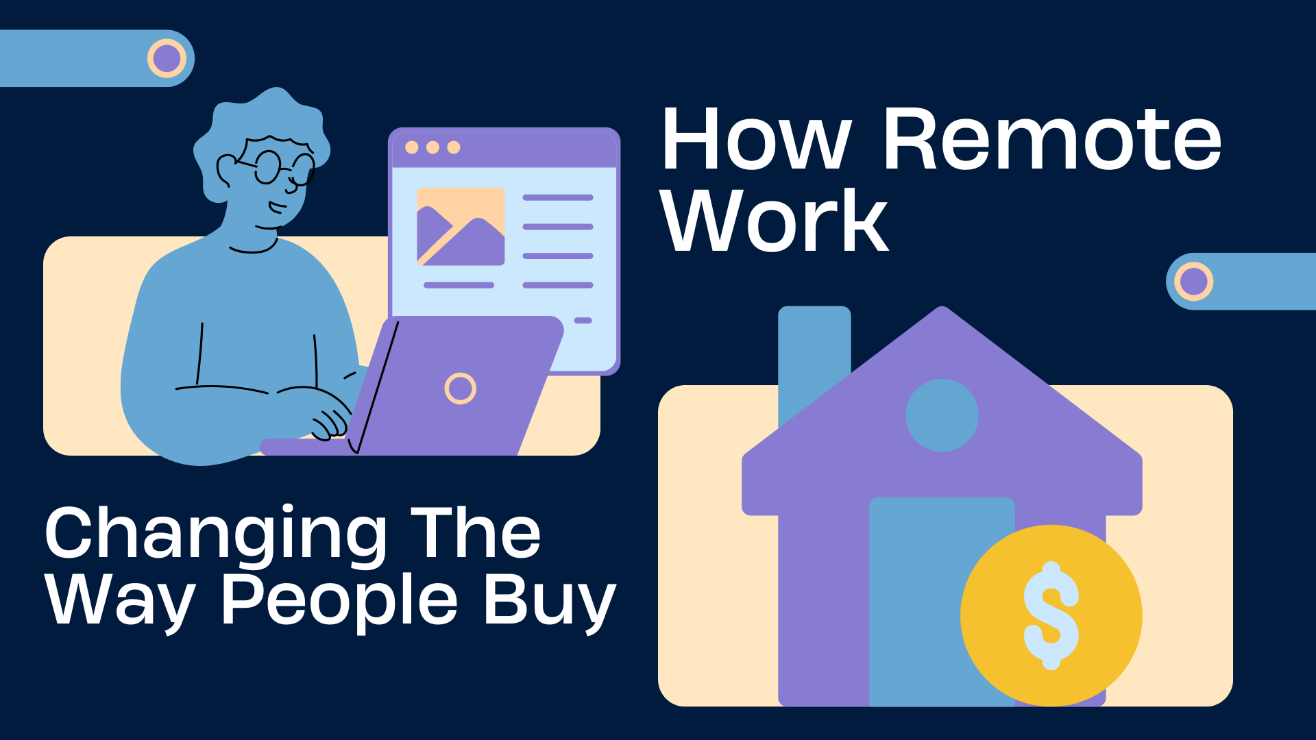 How Remote Work Is Changing The Way People Buy header image.