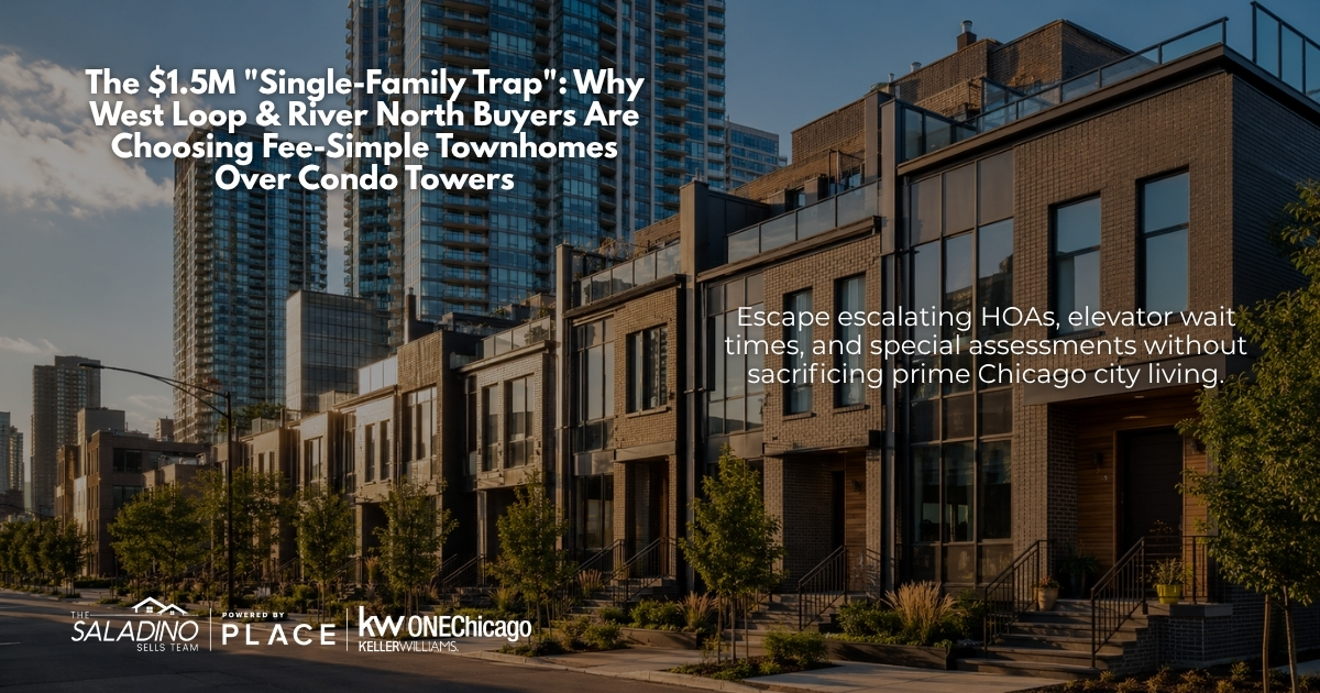 Luxury modern fee-simple townhomes in Chicago's West Loop and River North neighborhoods set against high-rise condo towers, featuring branding for The Saladino Sells Team, PLACE, and Keller Williams ONEChicago.