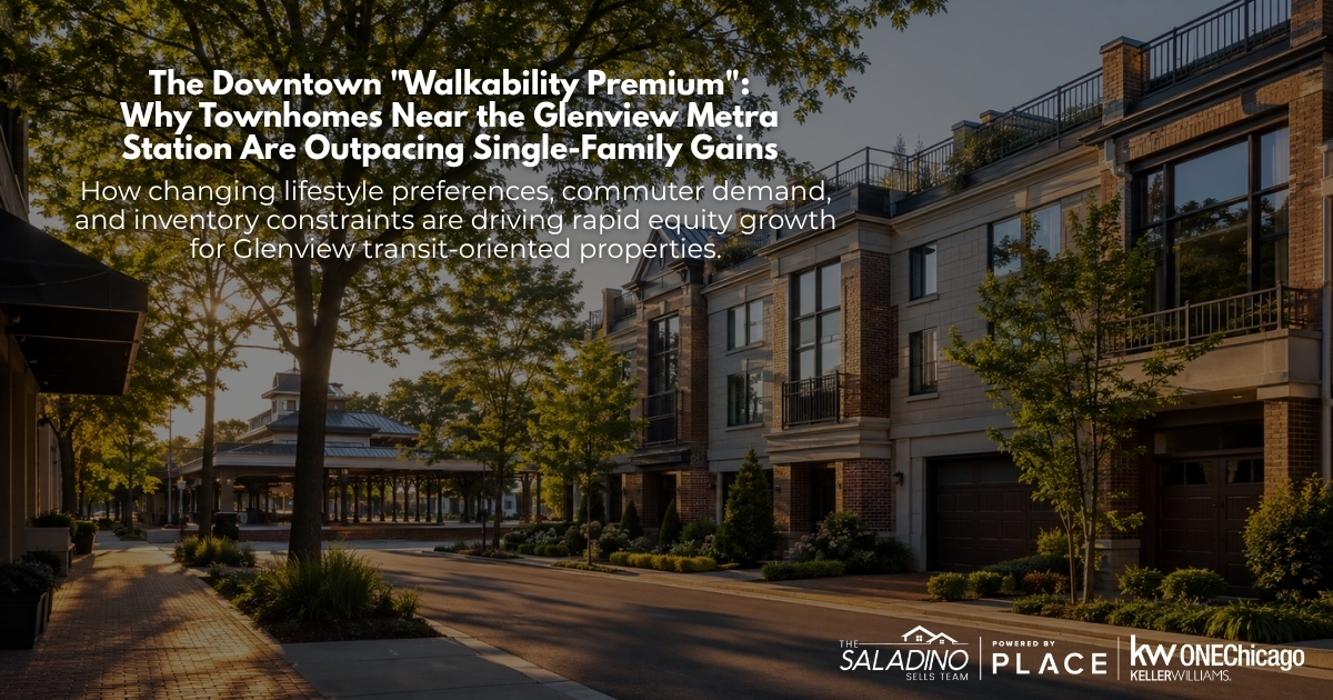 Modern multi-story brick townhomes near the Glenview Metra station with blog overlay text reading: The Downtown Walkability Premium - Why Townhomes Near the Glenview Metra Station Are Outpacing Single-Family Gains, by The Saladino Sells Team.