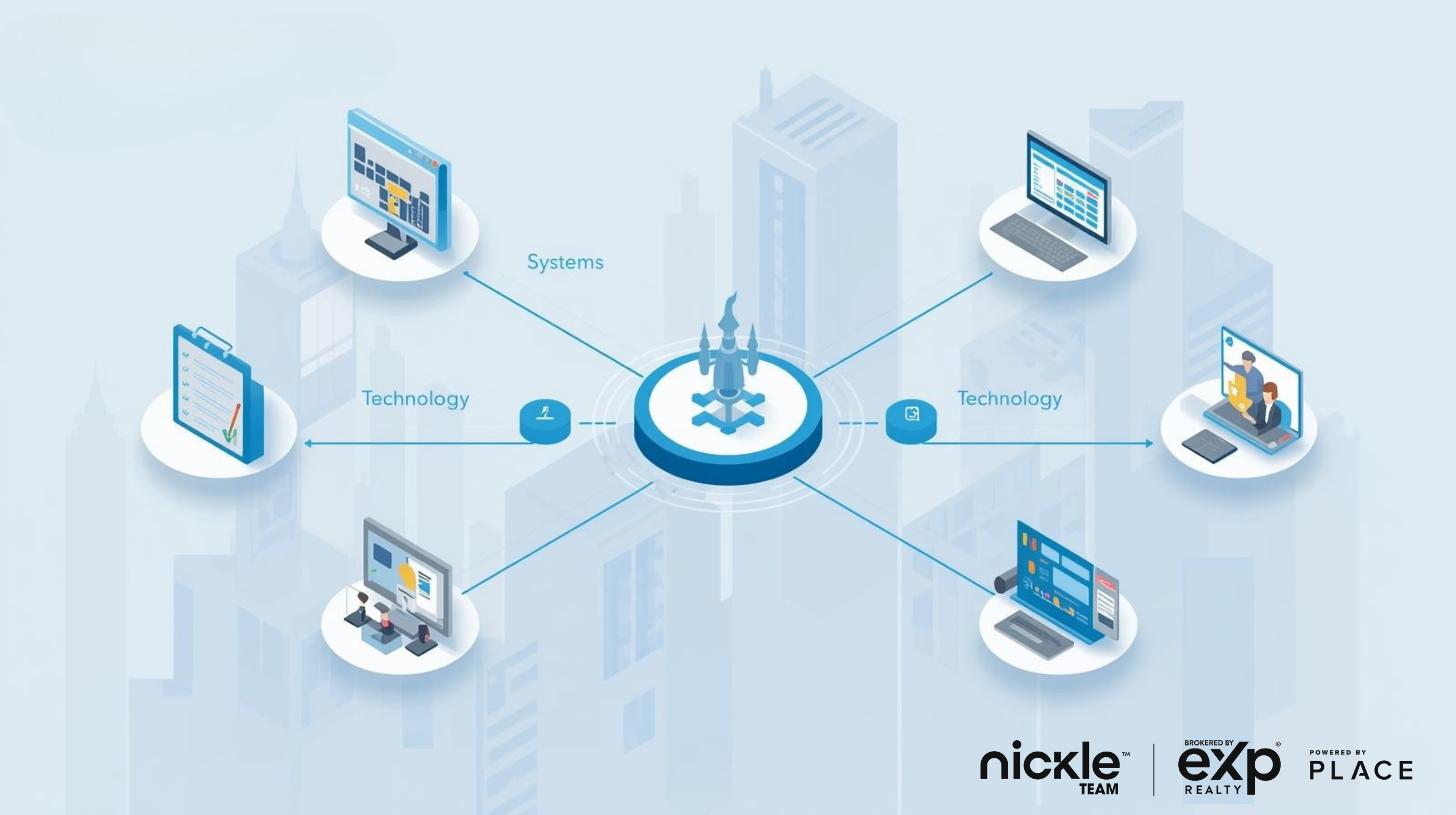 The Power of Systems: How Top Real Estate Teams Stay Consistent Year-Round header image.