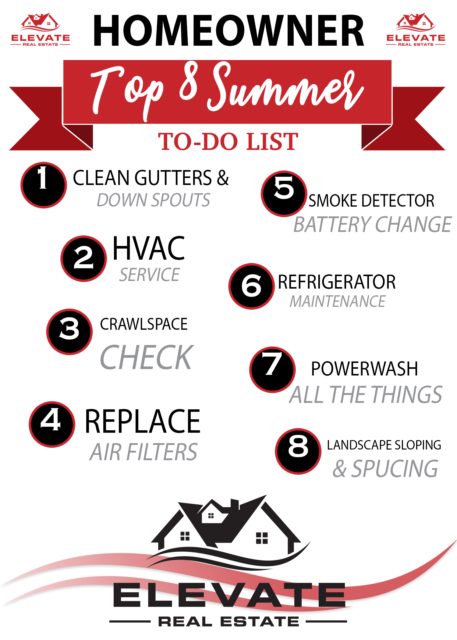 Top 8 Homeowner Summer To-Do List header image.