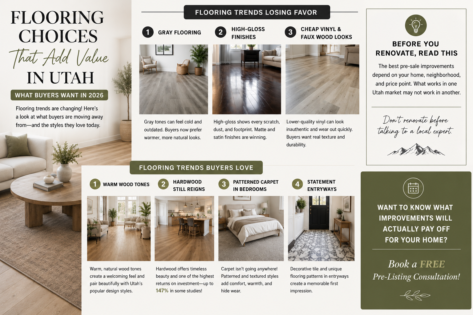 Flooring Trends in Utah header image.