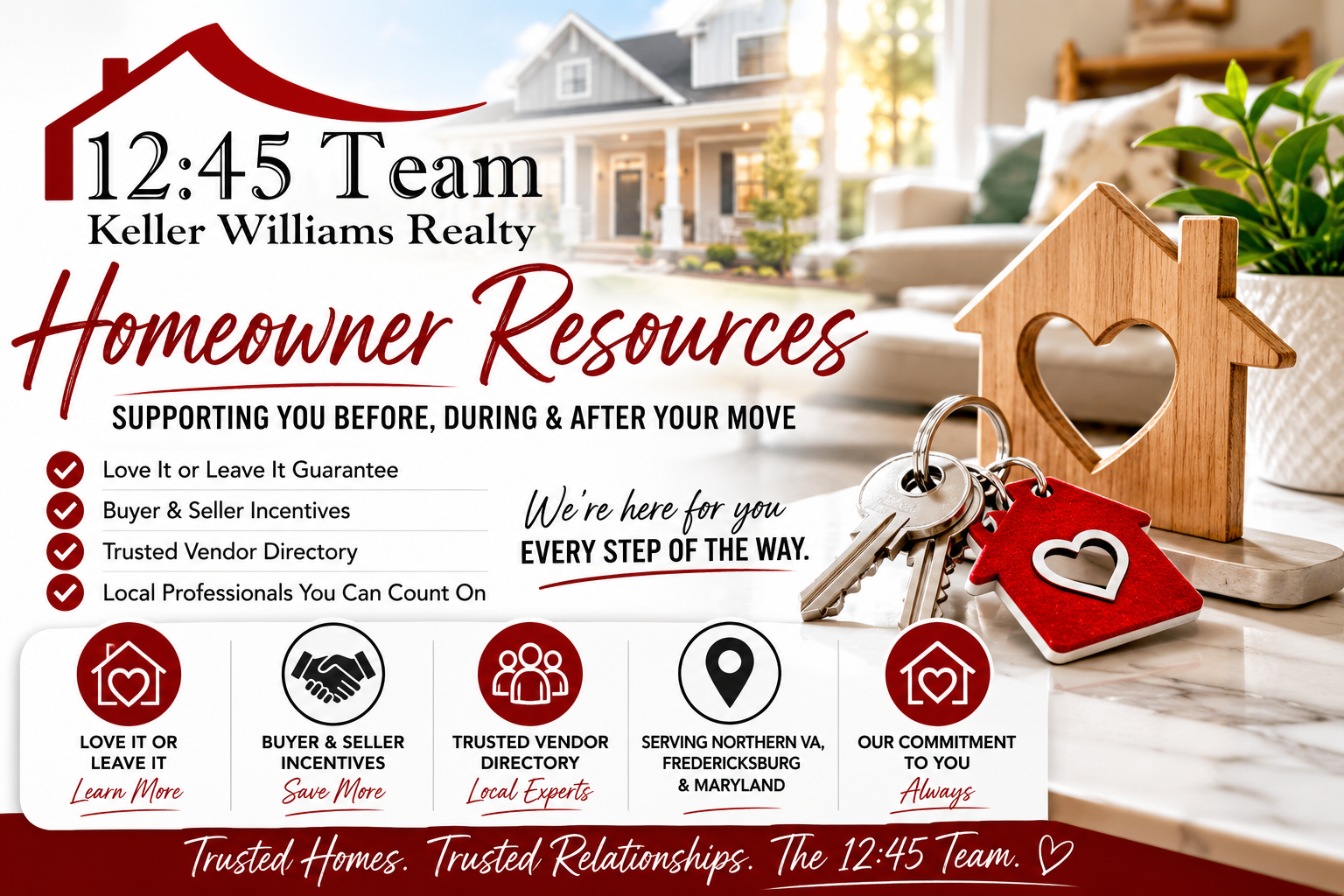 Homeowner Resources & Preferred Partners header image.