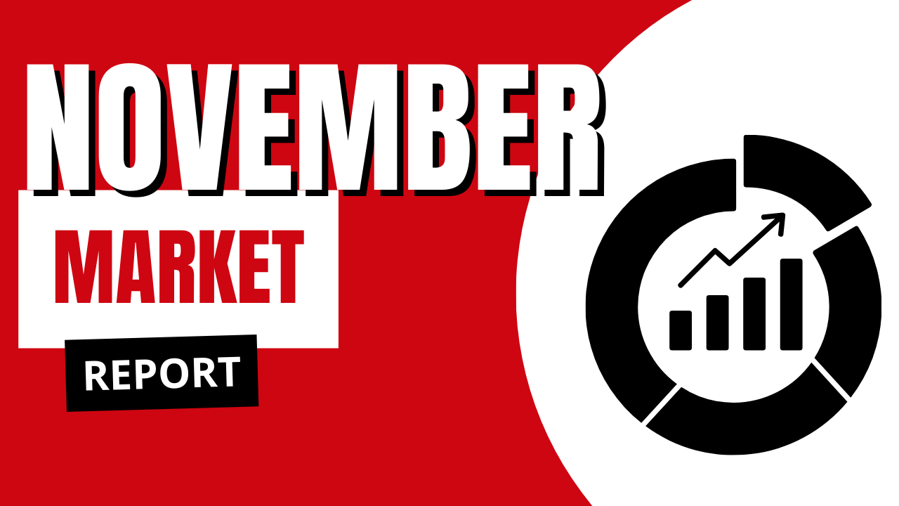 November 2025 Housing Market Update | Northern Virginia Real Estate header image.