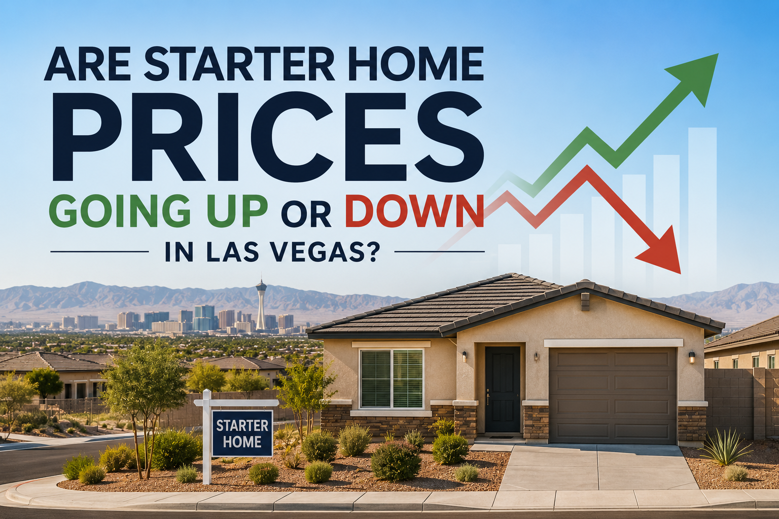 Are Starter Home Prices Going Up or Down in Las Vegas? header image.