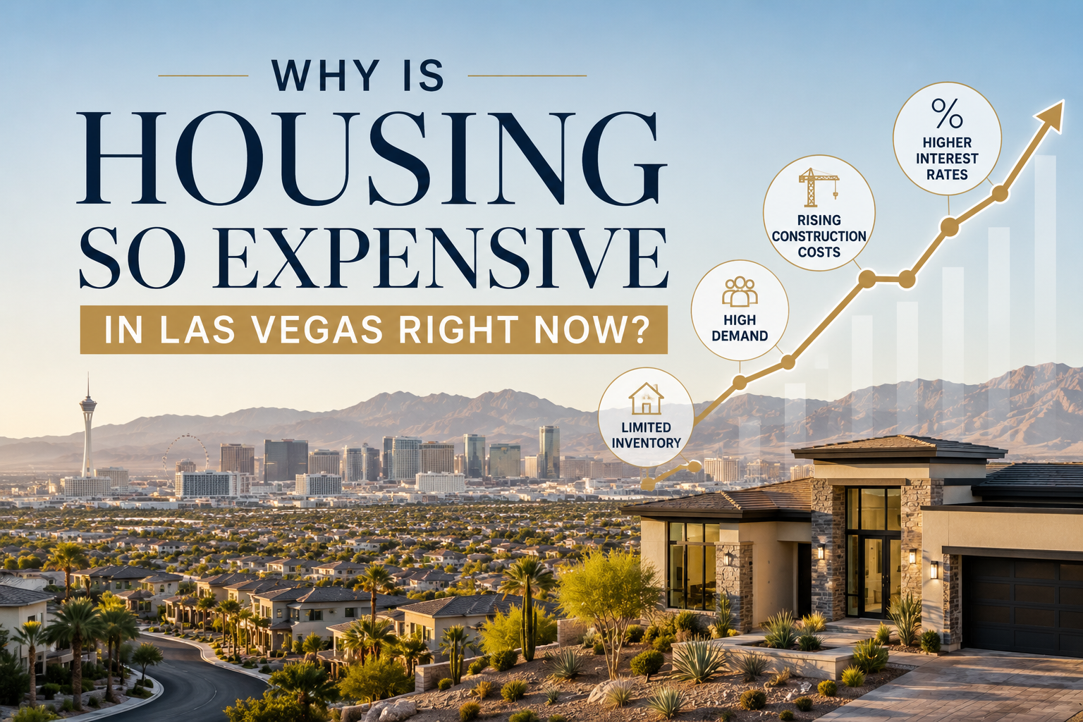 Why Is Housing So Expensive in Las Vegas Right Now? header image.