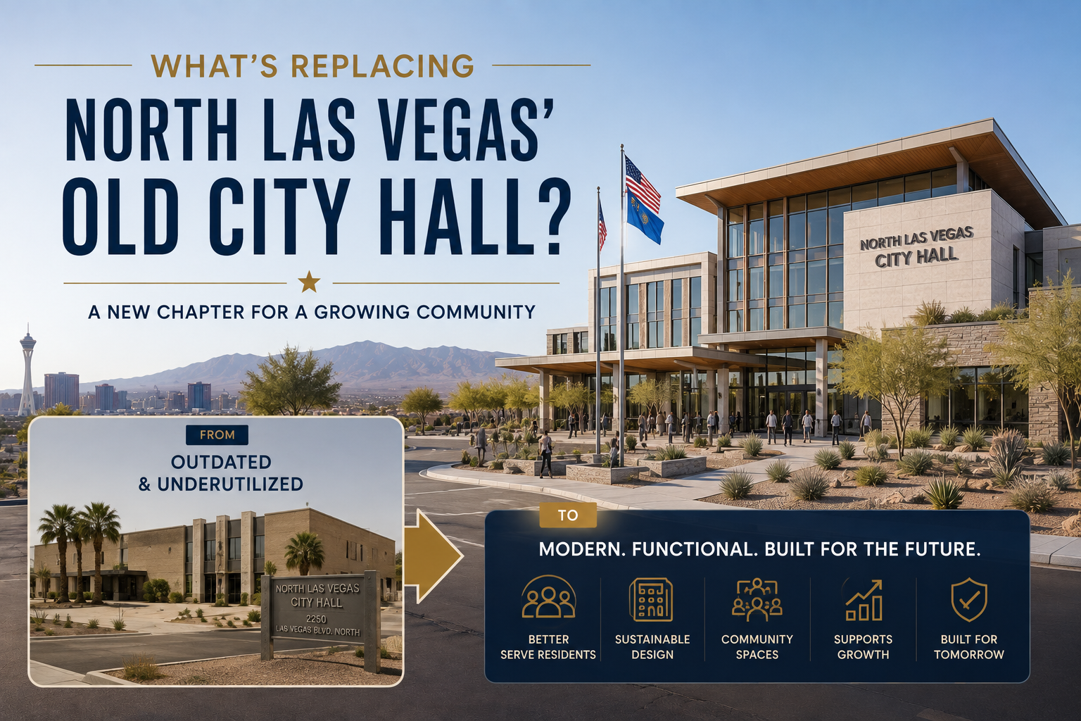 What's Replacing North Las Vegas' Old City Hall? header image.