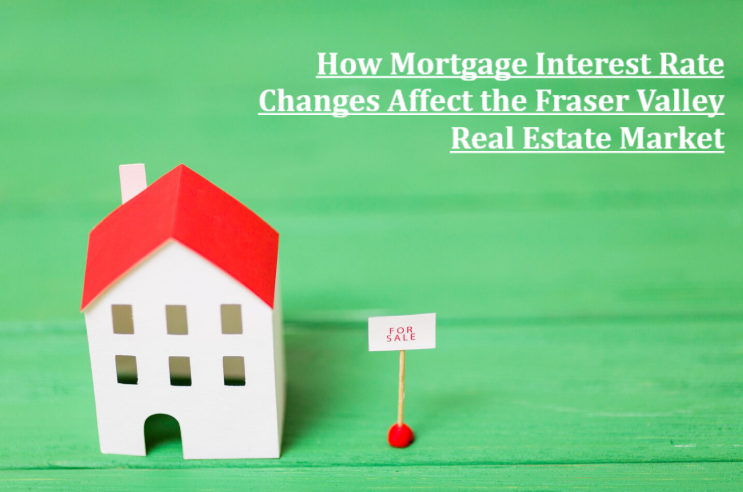 Fraser Valley Real Estate and Mortgage Rate Trends