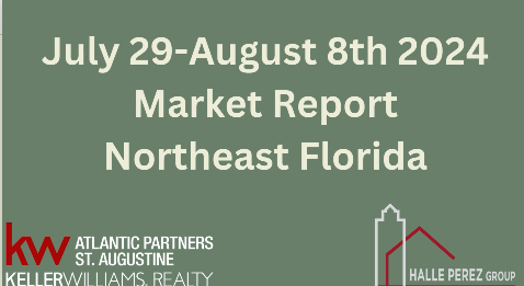 Market Report for the Week of July 29-August 8, 2024 header image.