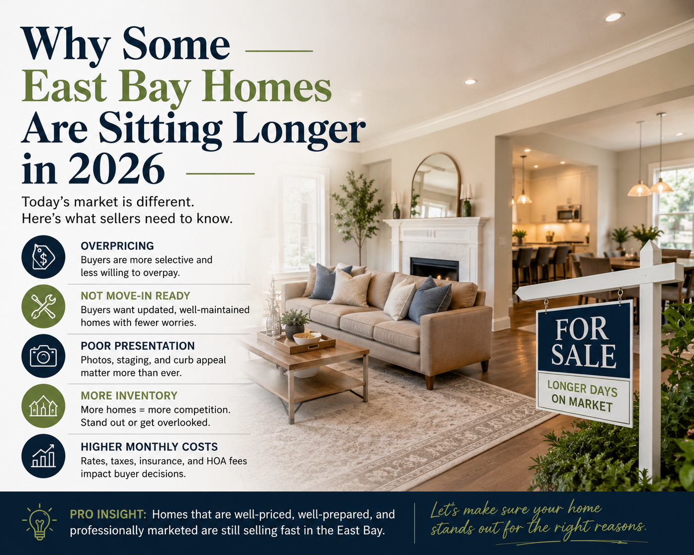 Image of why some homes take longer to sell