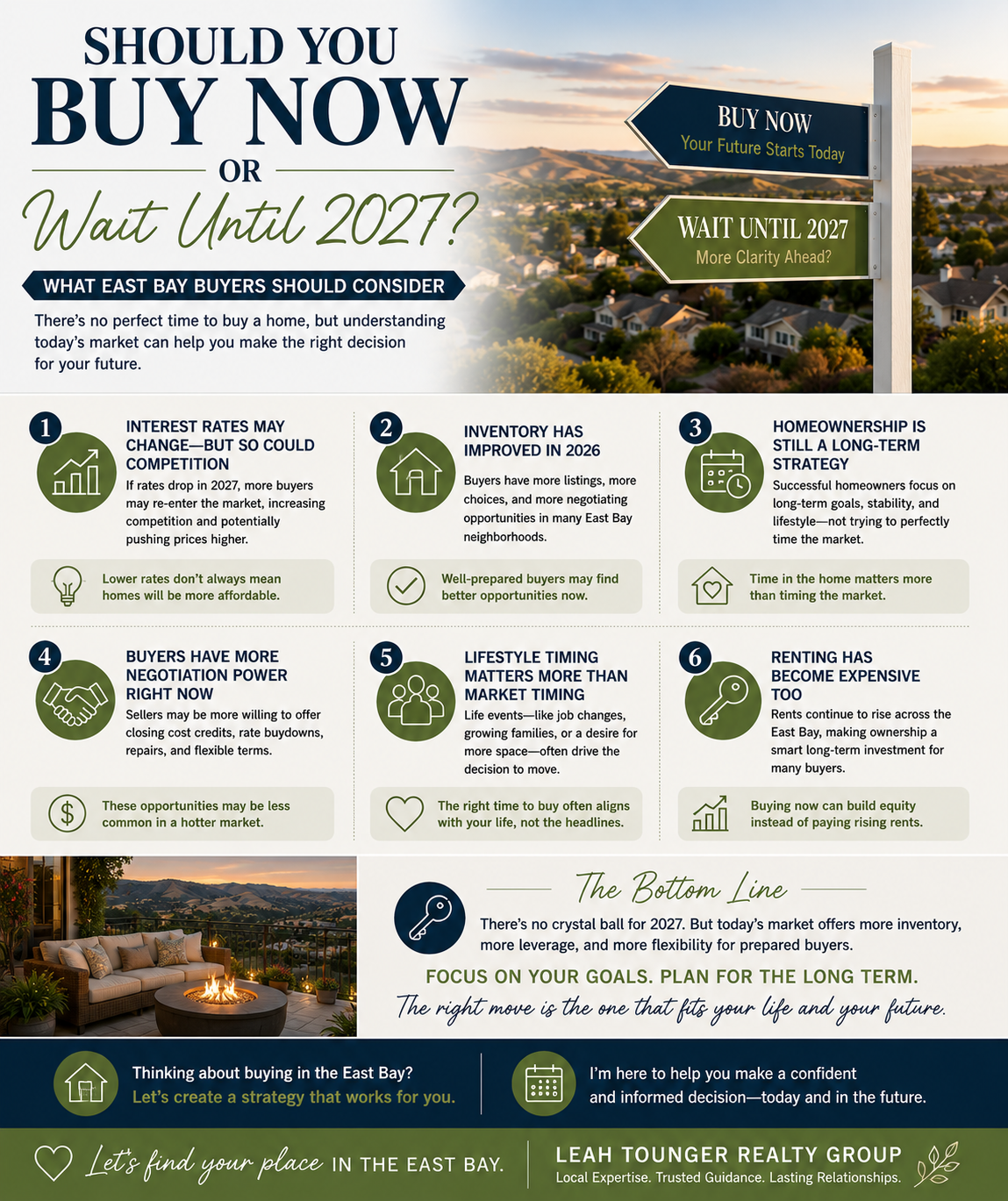 Image of buy now or wait for 2027